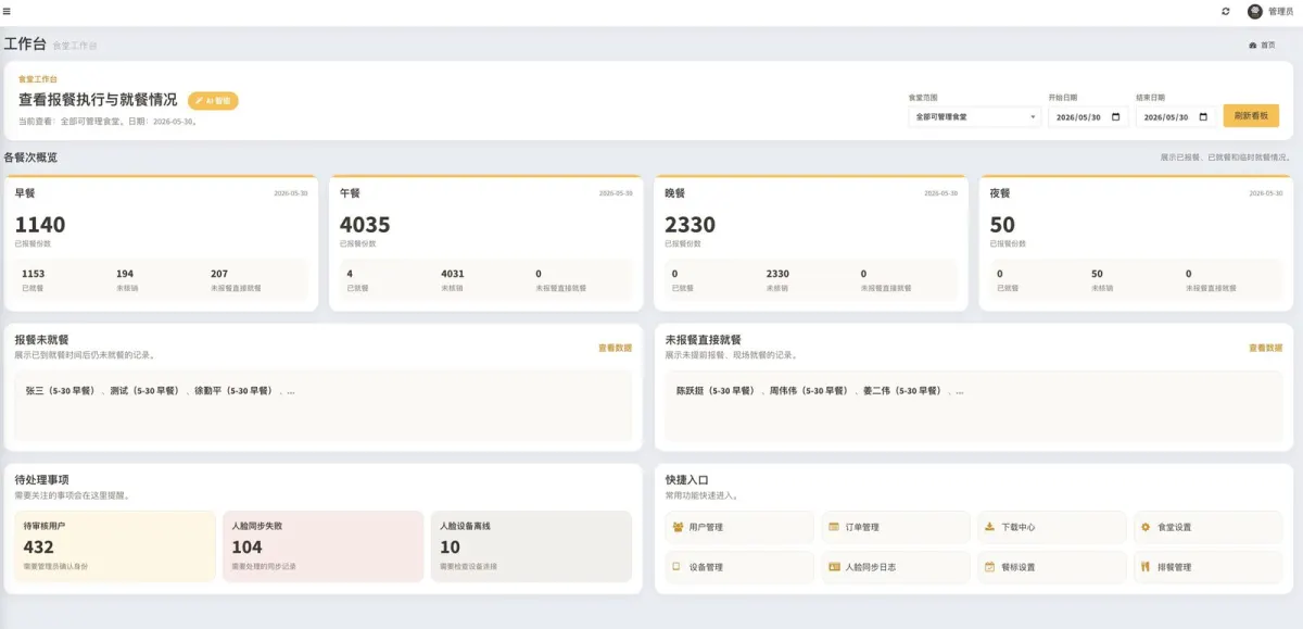食堂报餐系统程序截图