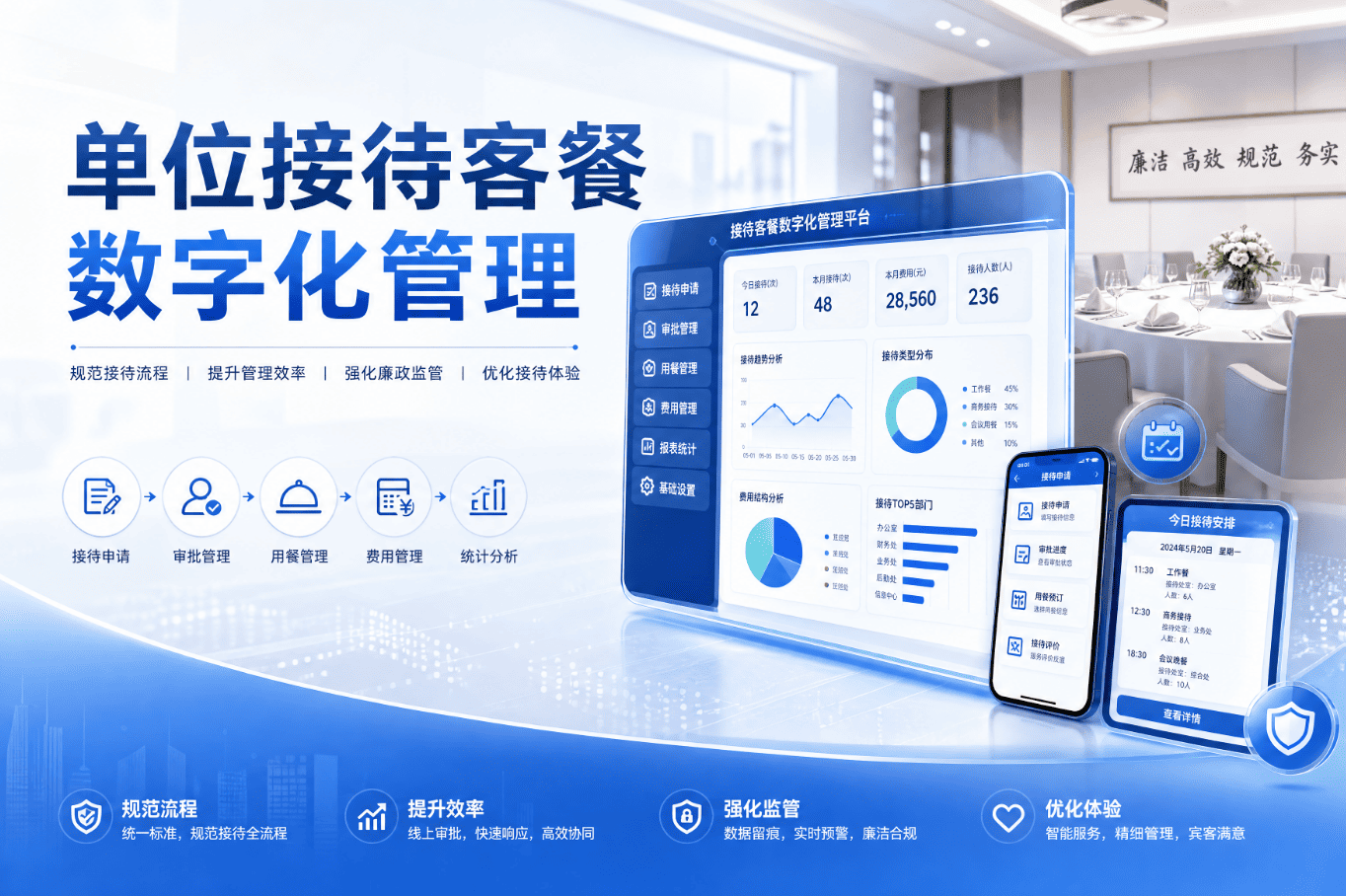 单位领导接待客餐怎么数字化管理