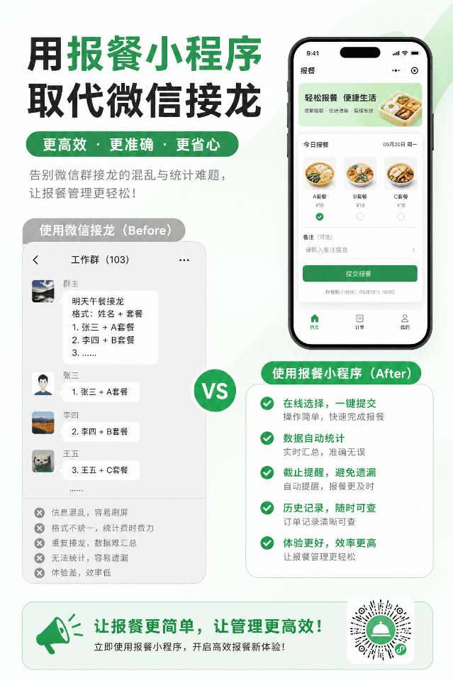 微信群接龙报餐弊端太多！食堂高效报餐方案看这里系统界面