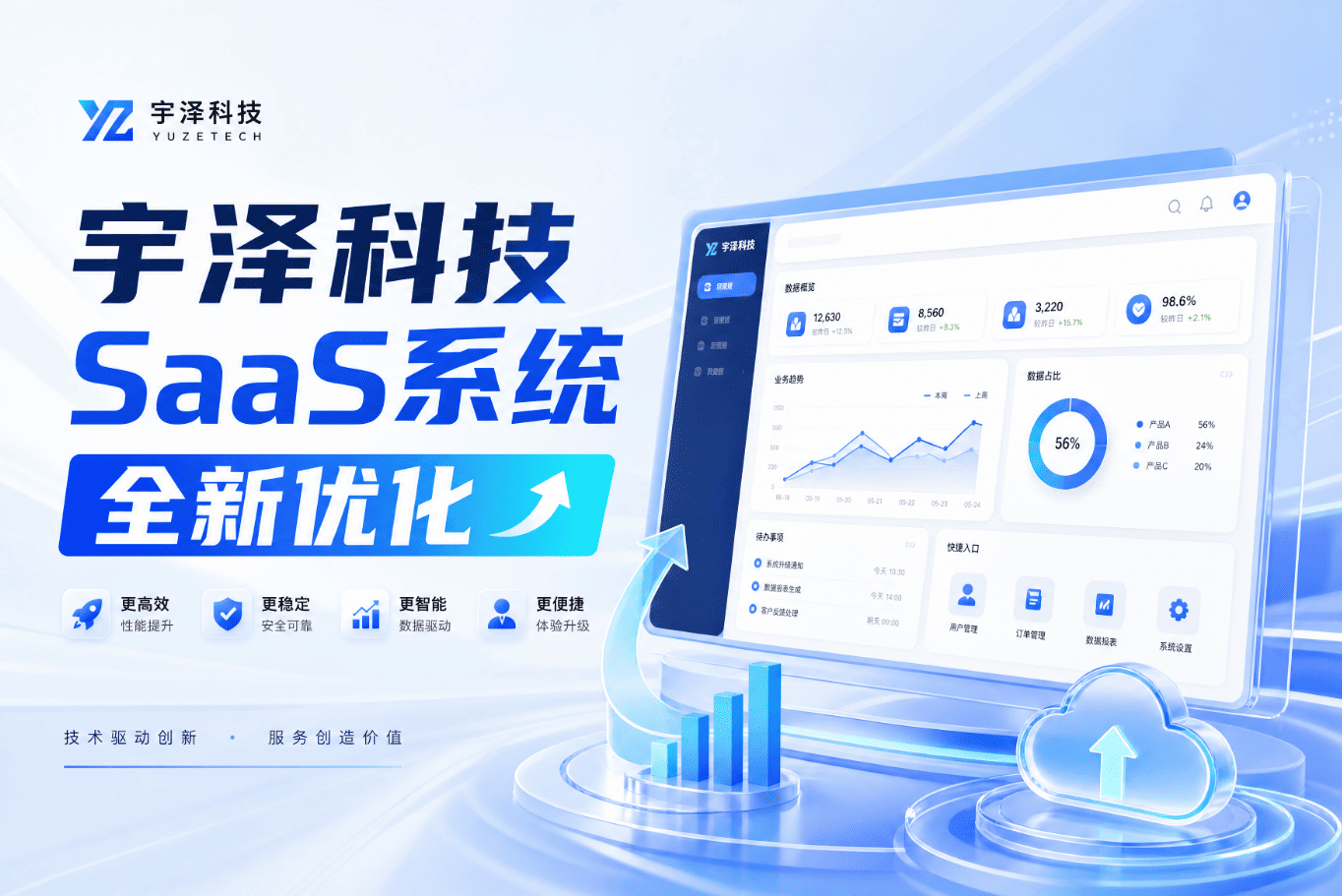 SaaS系统全新优化，赋能企业高效智能报餐系统界面